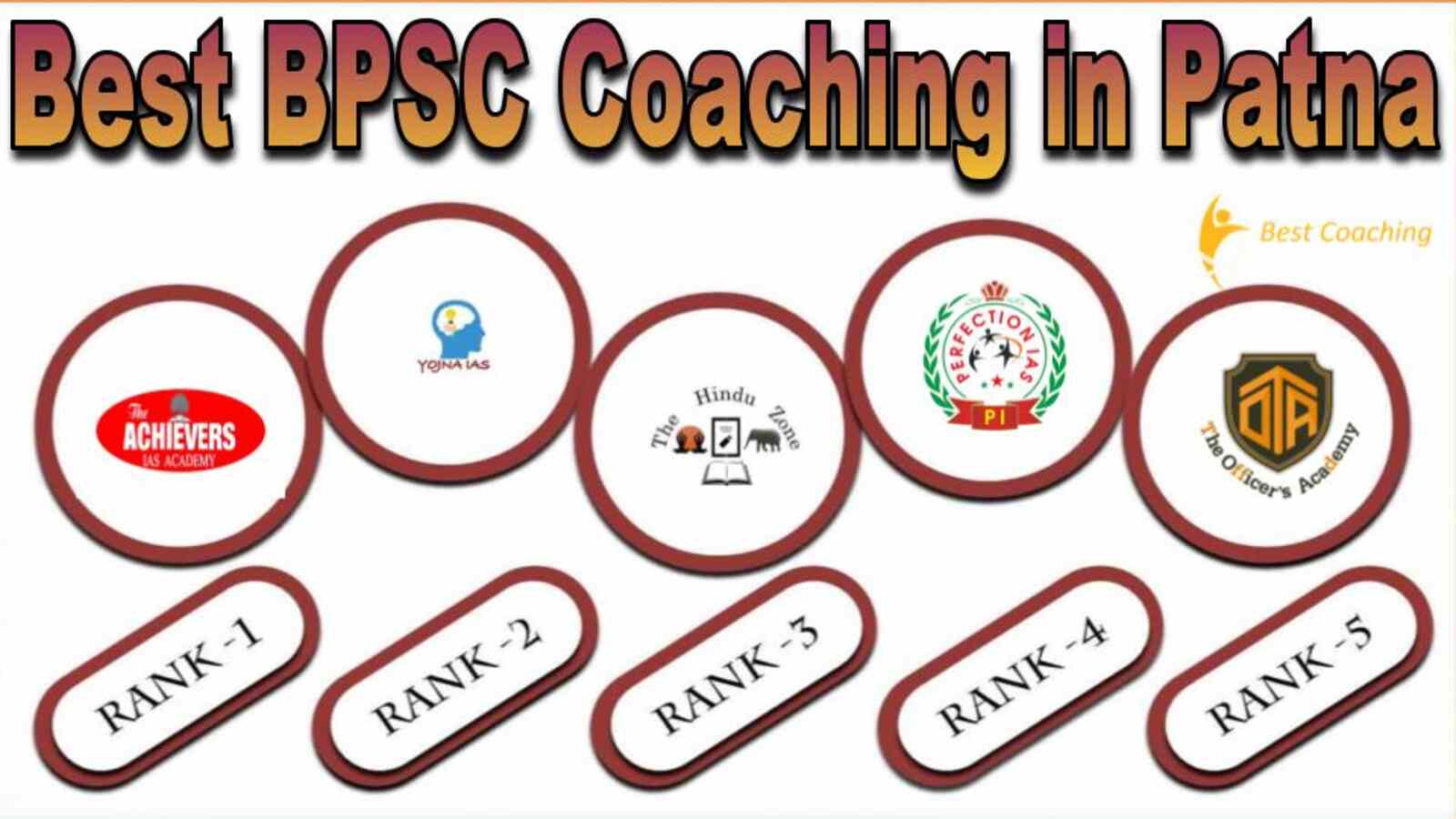 Best BPSC Coaching Institute in Patna