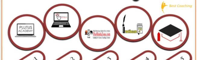 Best CUET Coaching in Delhi