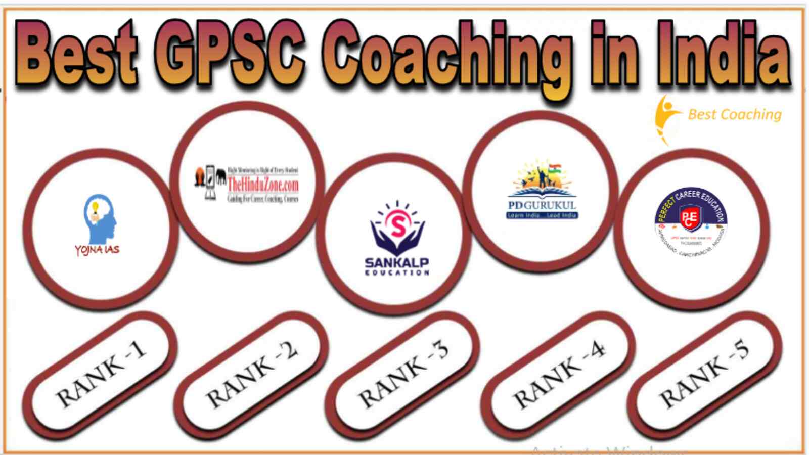 Best GPSC Coaching in India