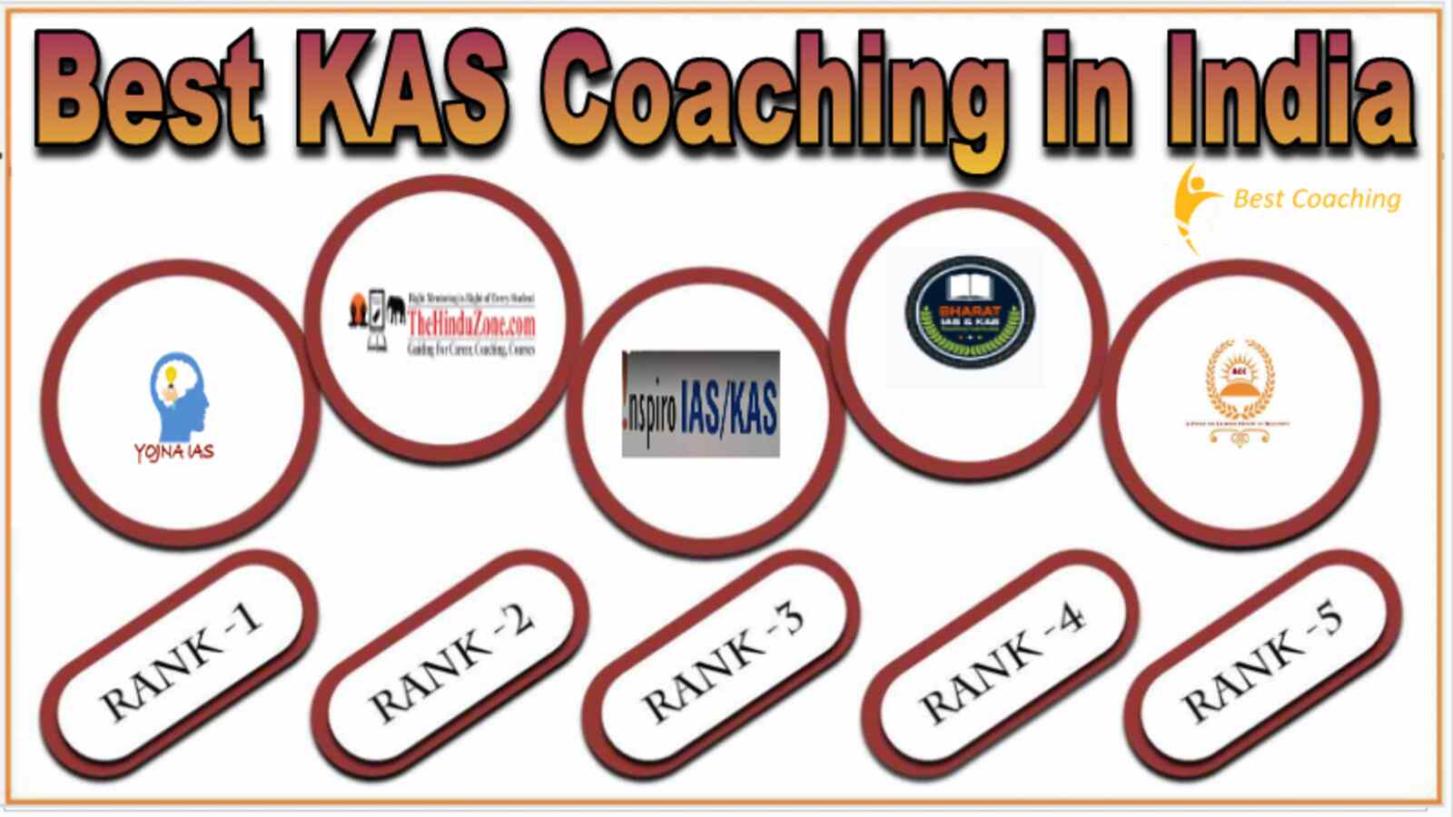 Best KAS Coaching in India