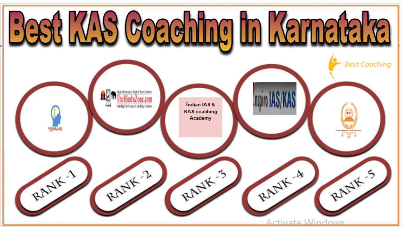 Best KAS Coaching in Karnataka
