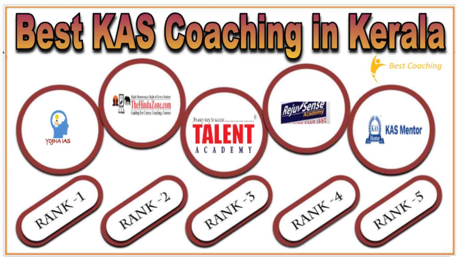 Best KAS Coaching in Kerala