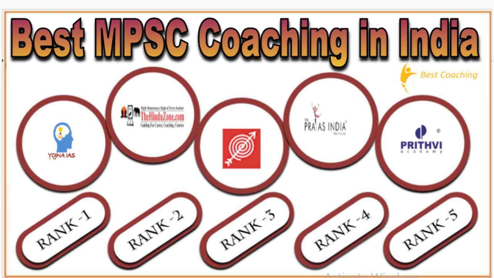 Best MPSC Coaching in India