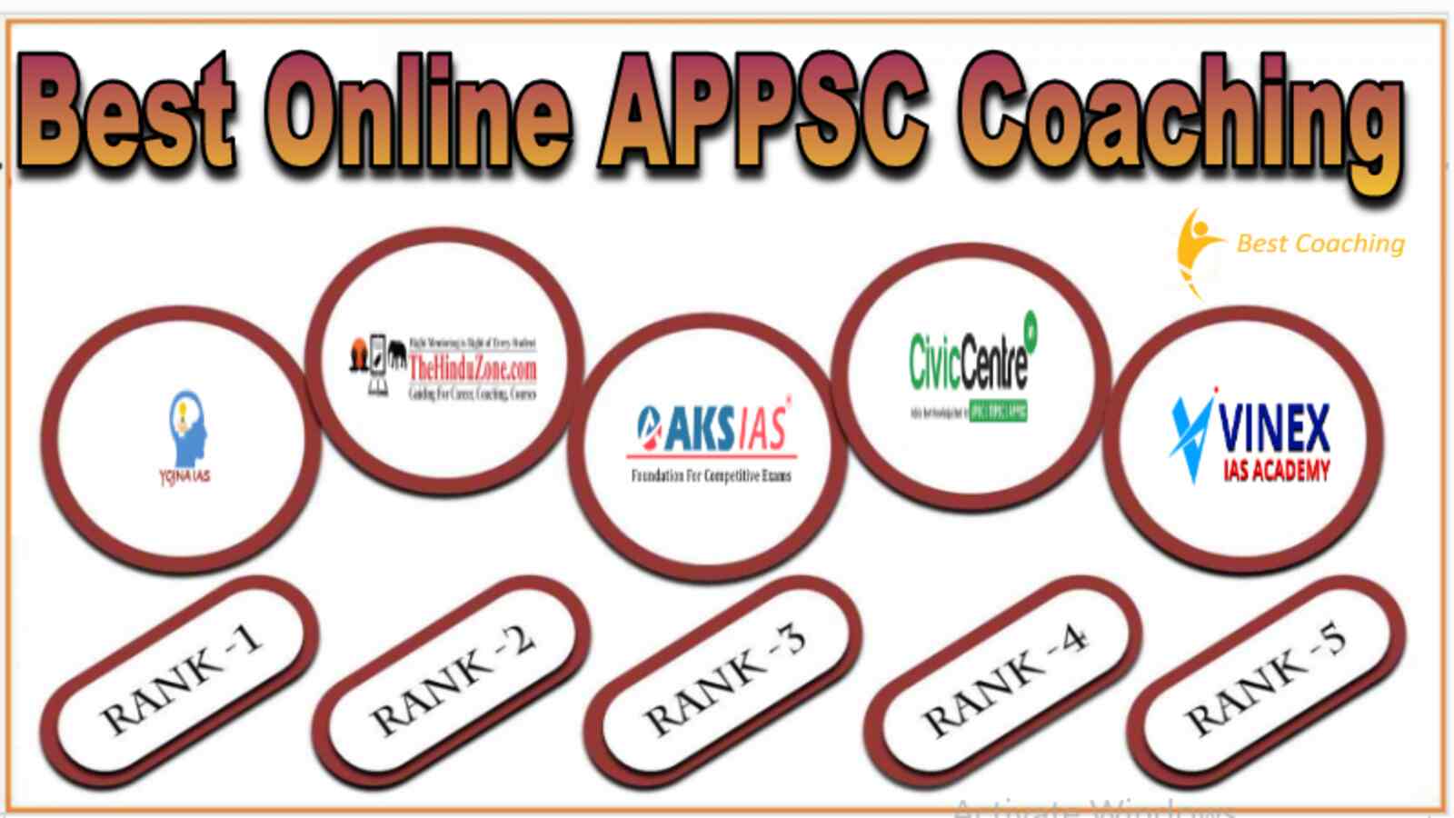 Best Online APPSC Coaching