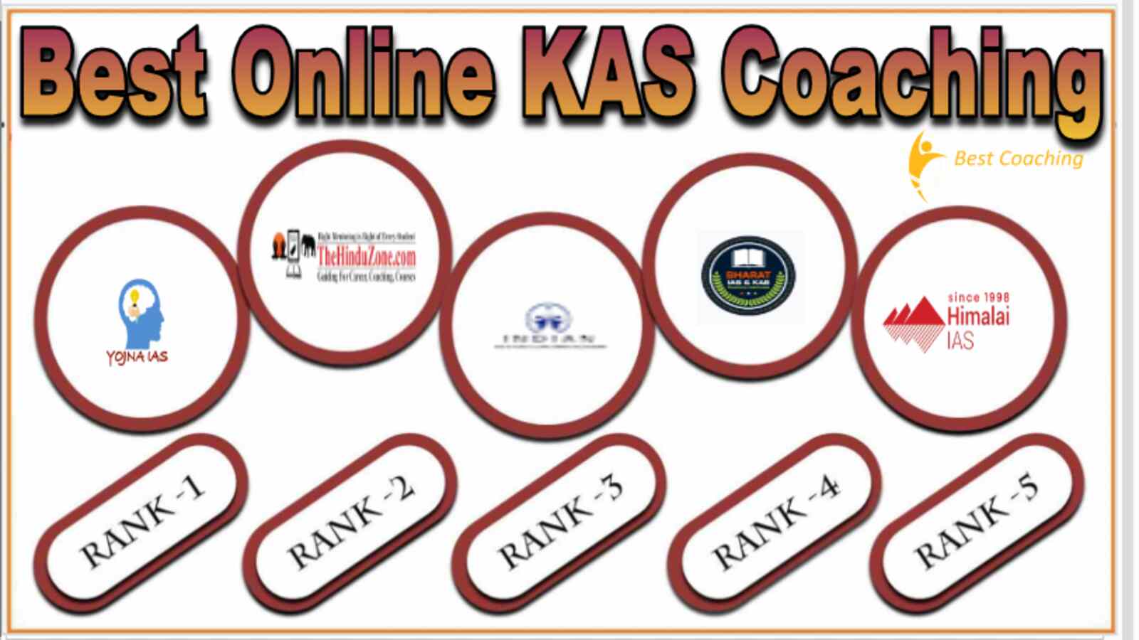Best Online KAS Coaching