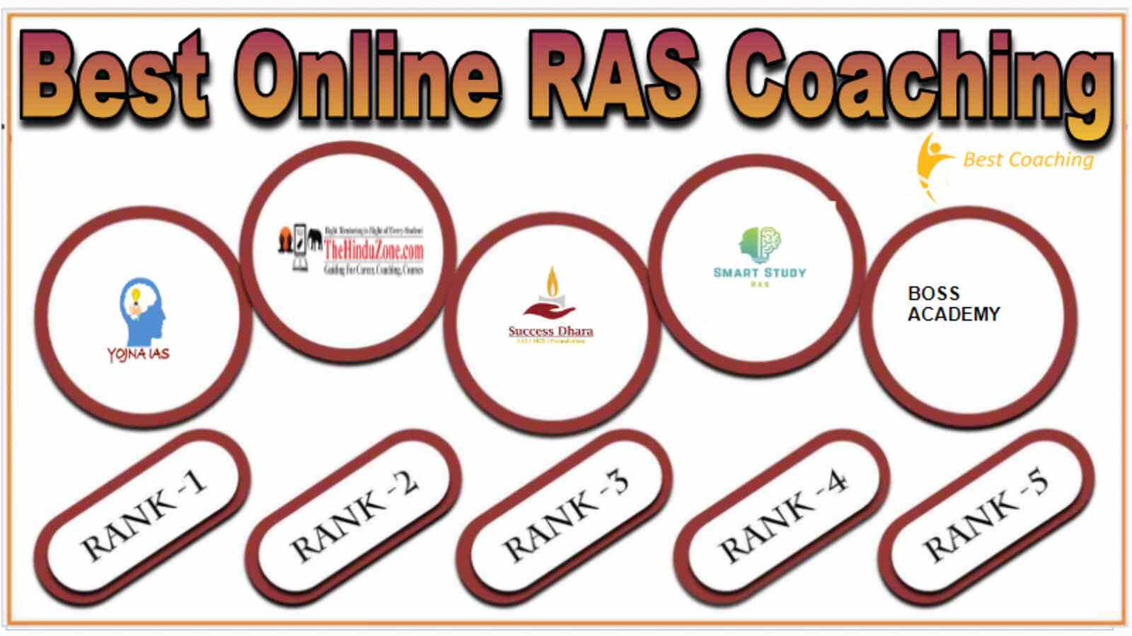 Best Online RAS Coaching