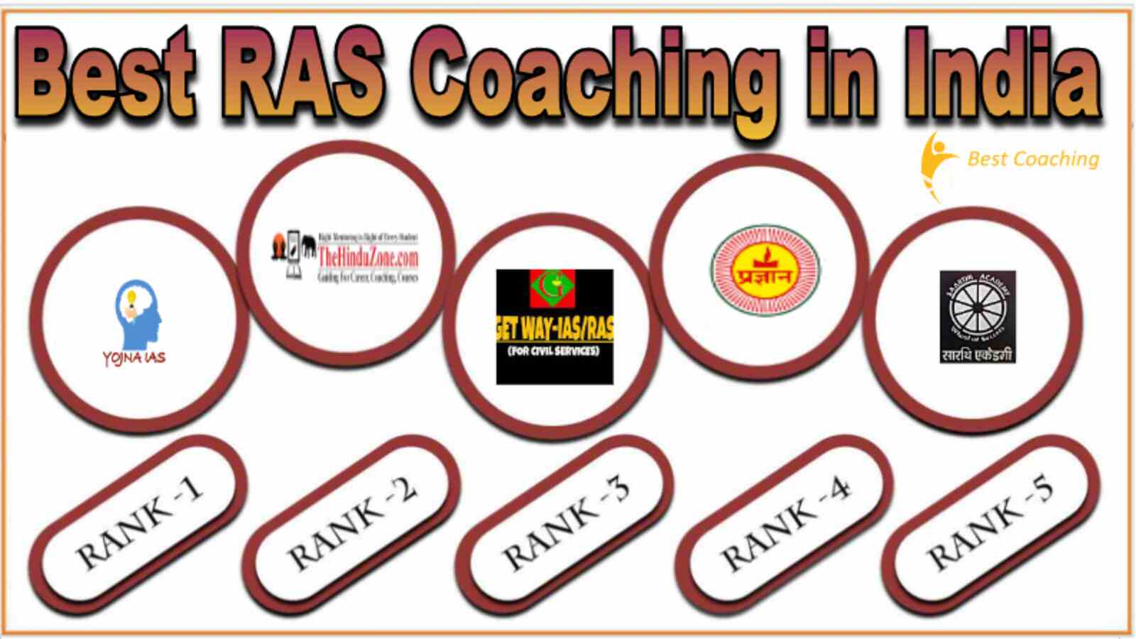 Best RAS Coaching in India