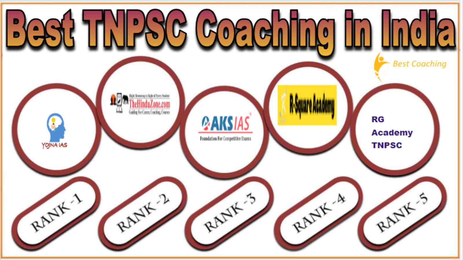 Best TNPSC Coaching in India