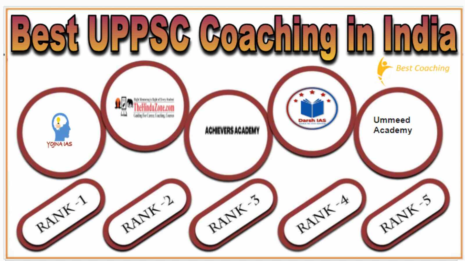 Best UPPSC Coaching in India