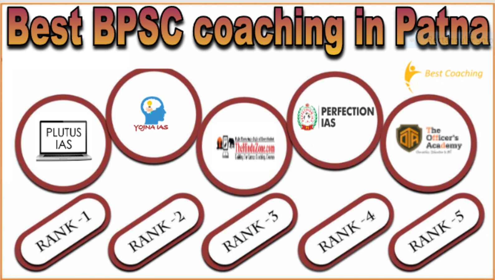 Top BPSC Coaching Institute in Patna