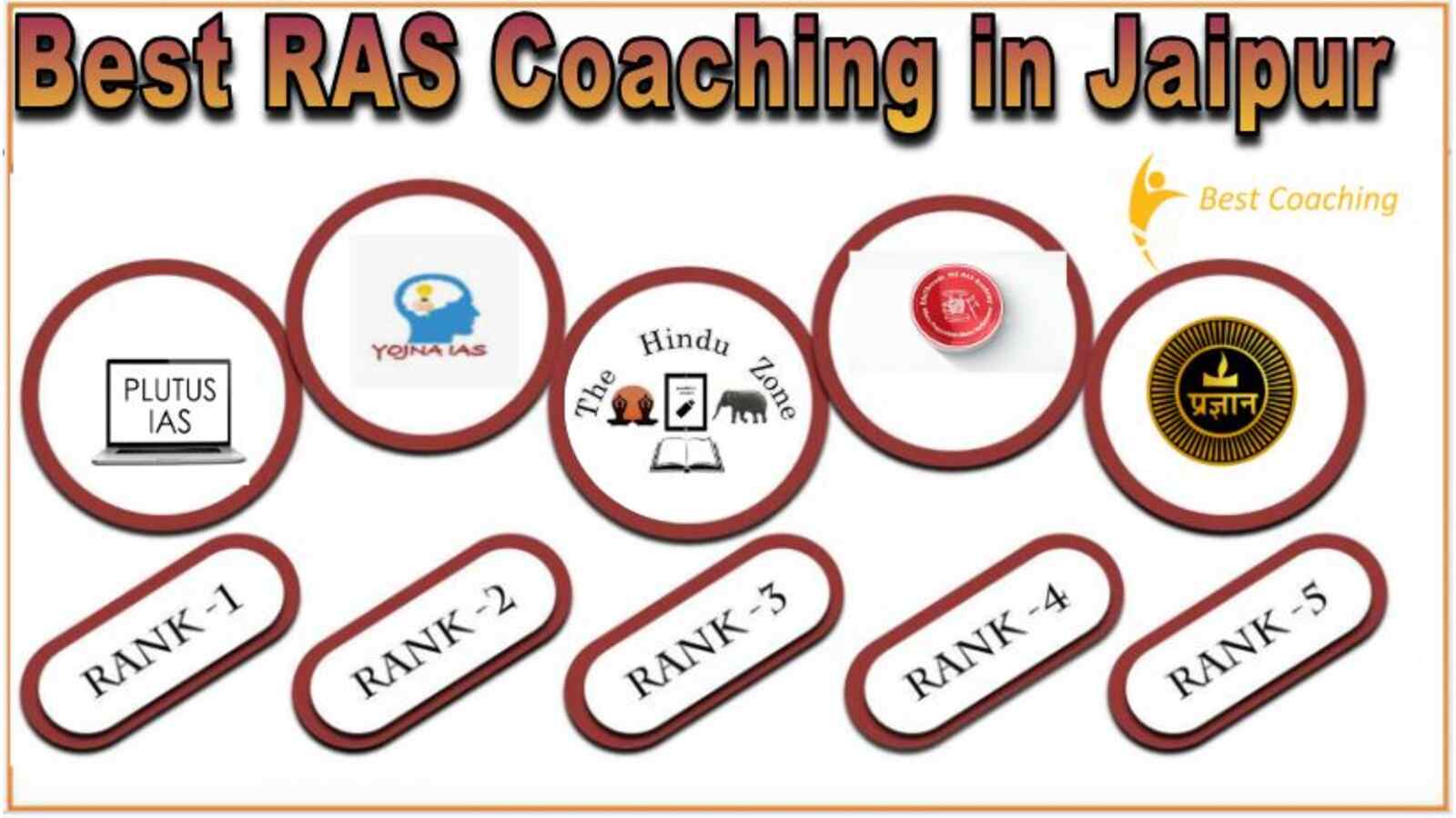Top RAS Coaching in jaipur