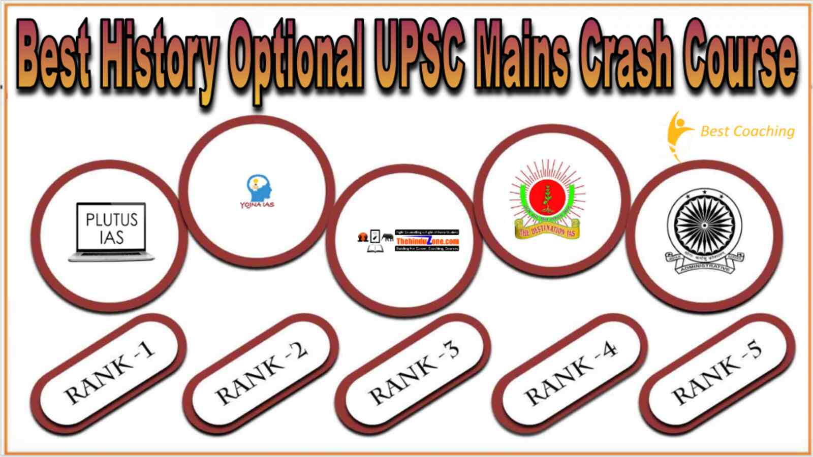 Best History Optional UPSC mains Crash Course