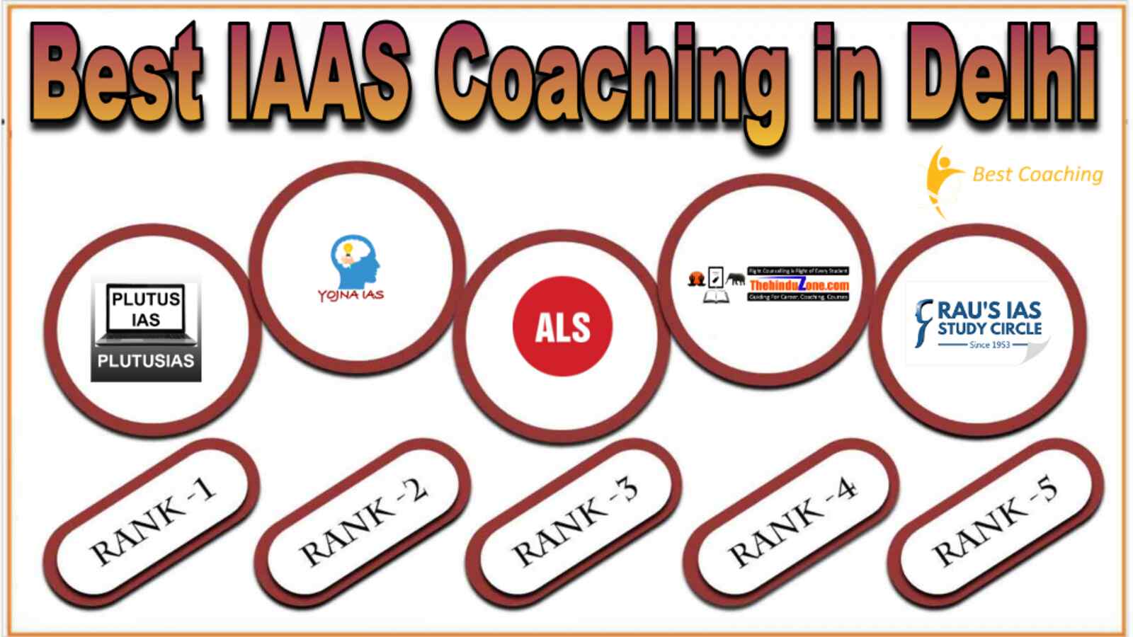 Best IAAS Coaching in Delhi