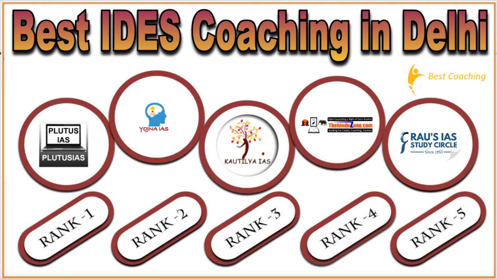 Best IDES Coaching in Delhi