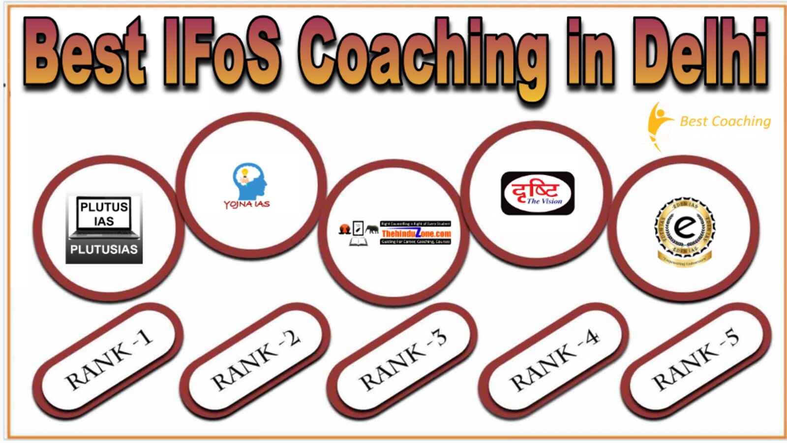 Best IFOS Coaching in Delhi