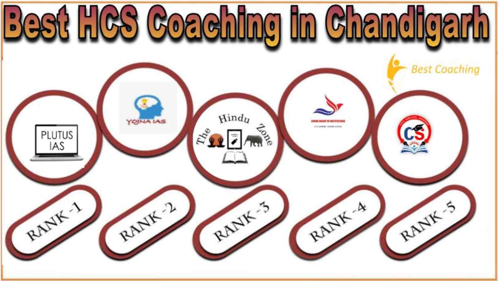 Top HCS Coaching in chandigarh