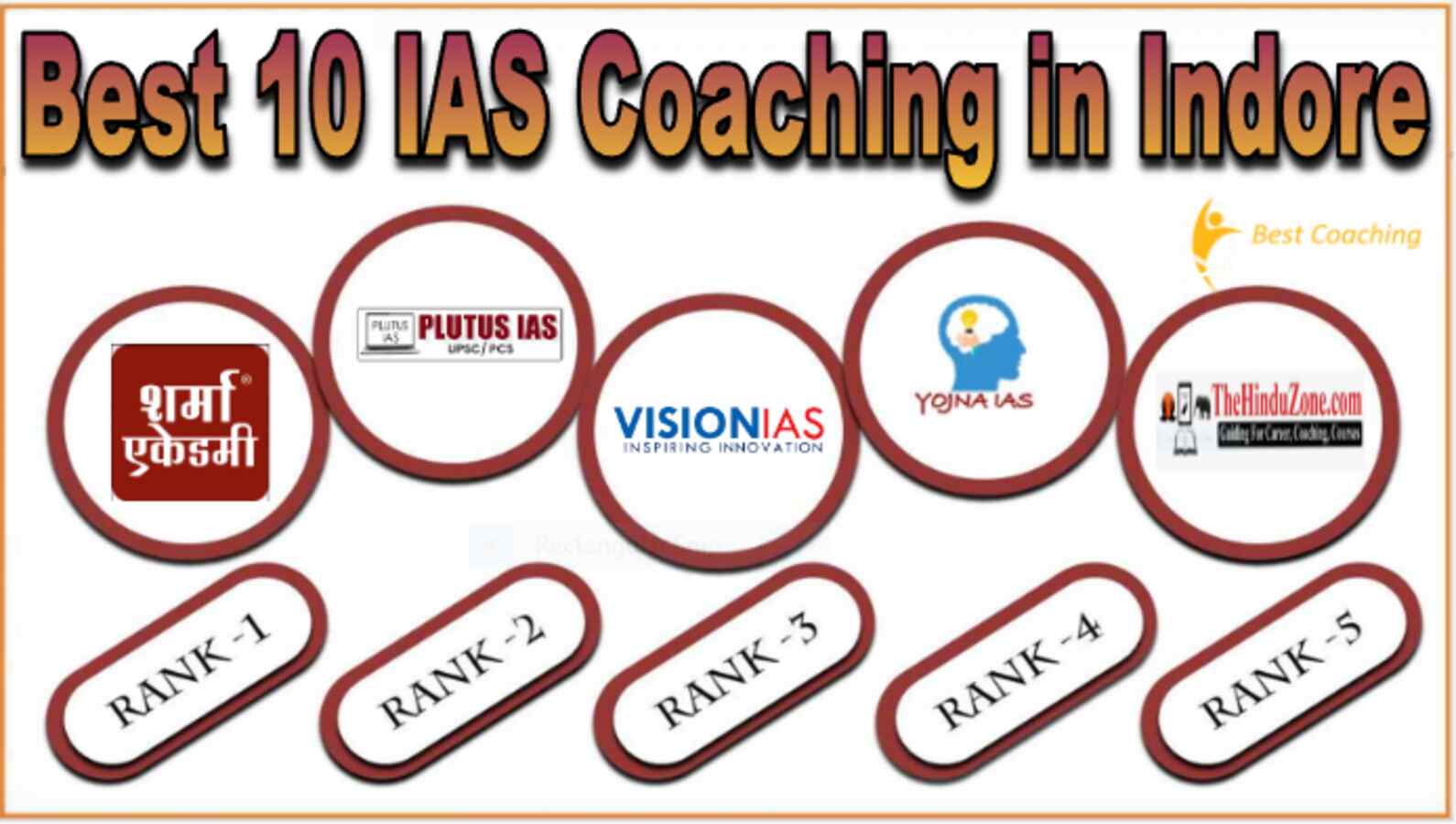 Best IAS coaching in Indore