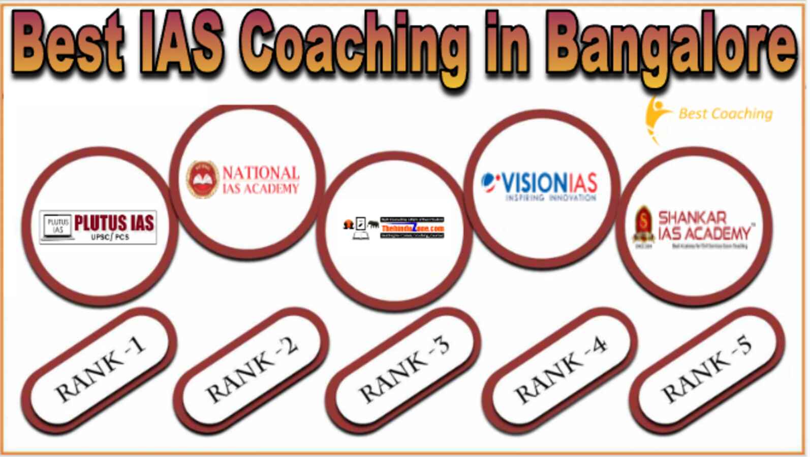 Best IAS Coachings in Bangalore