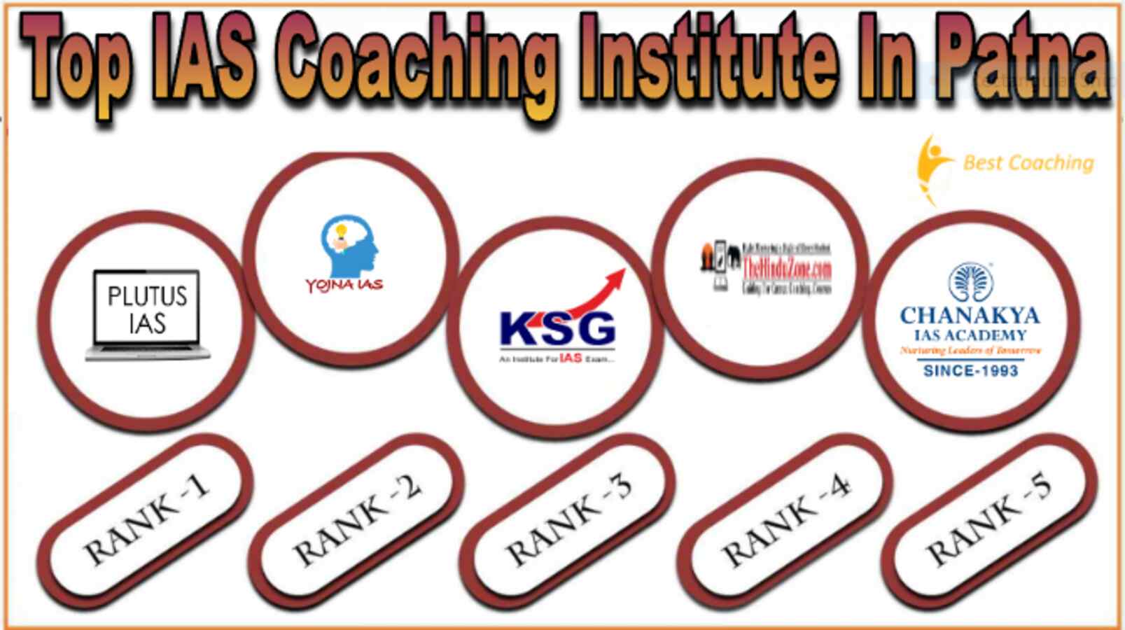 Top UPSC Coaching Institute In Patna