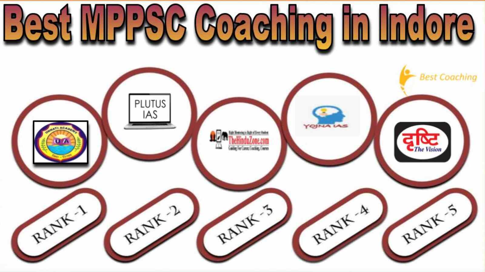 Best MPPSC Coaching Institute in Indore