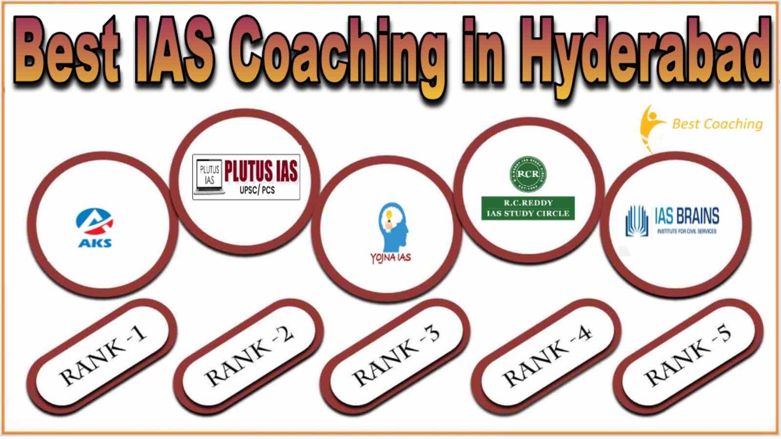 Best IAS Coaching in Hyderabad