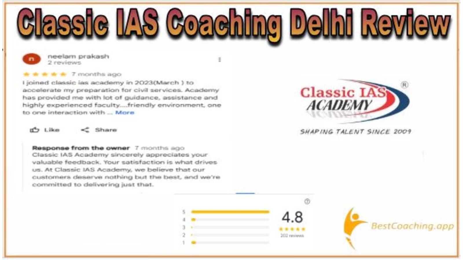 Classic IAS Academy Reviews