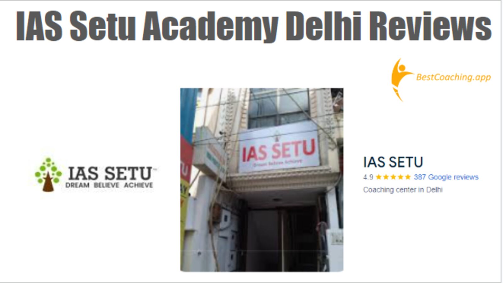 IAS Setu Academy Delhi Reviews