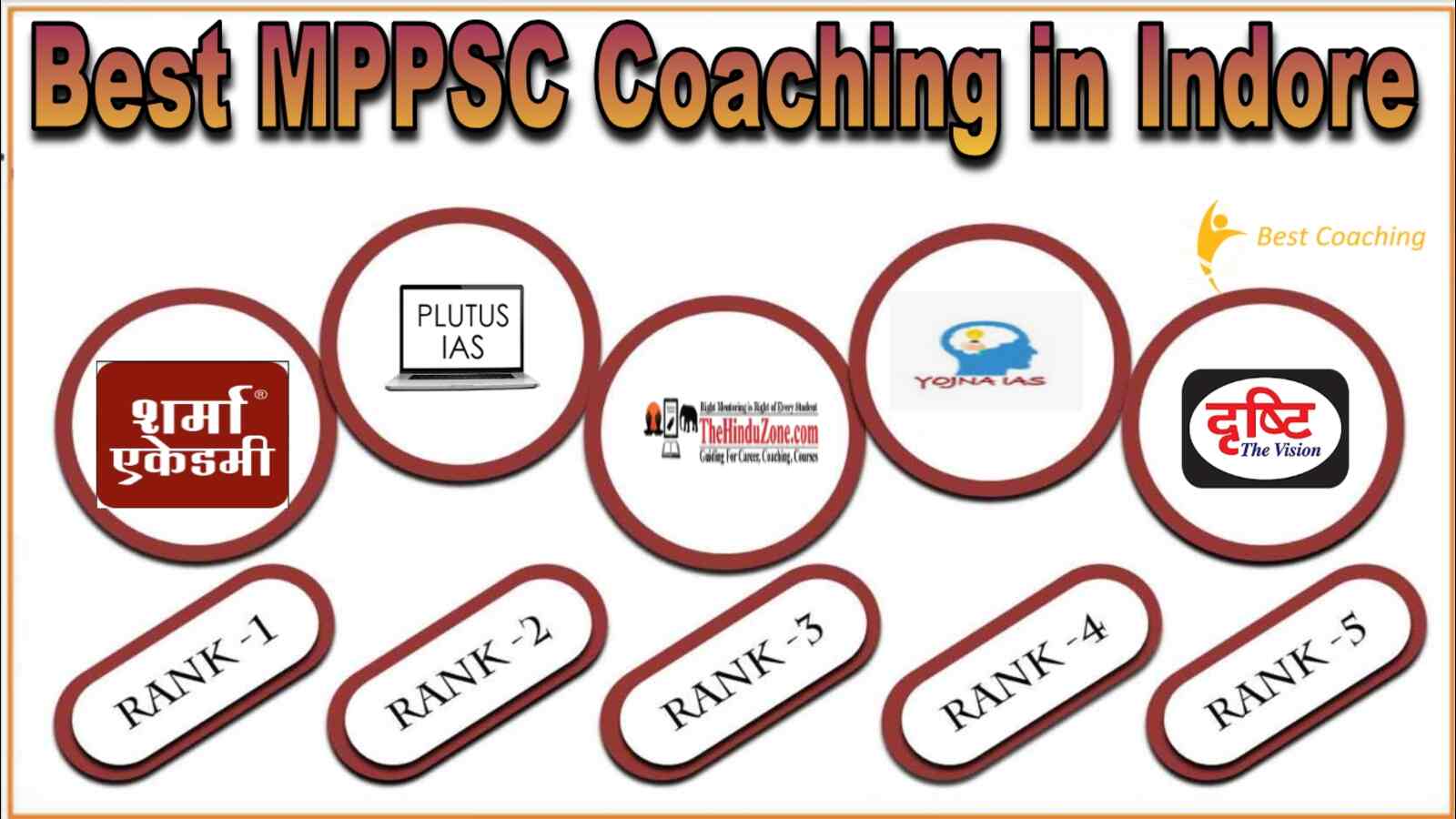 Top 10 MPPSC Coaching institutes in Indore