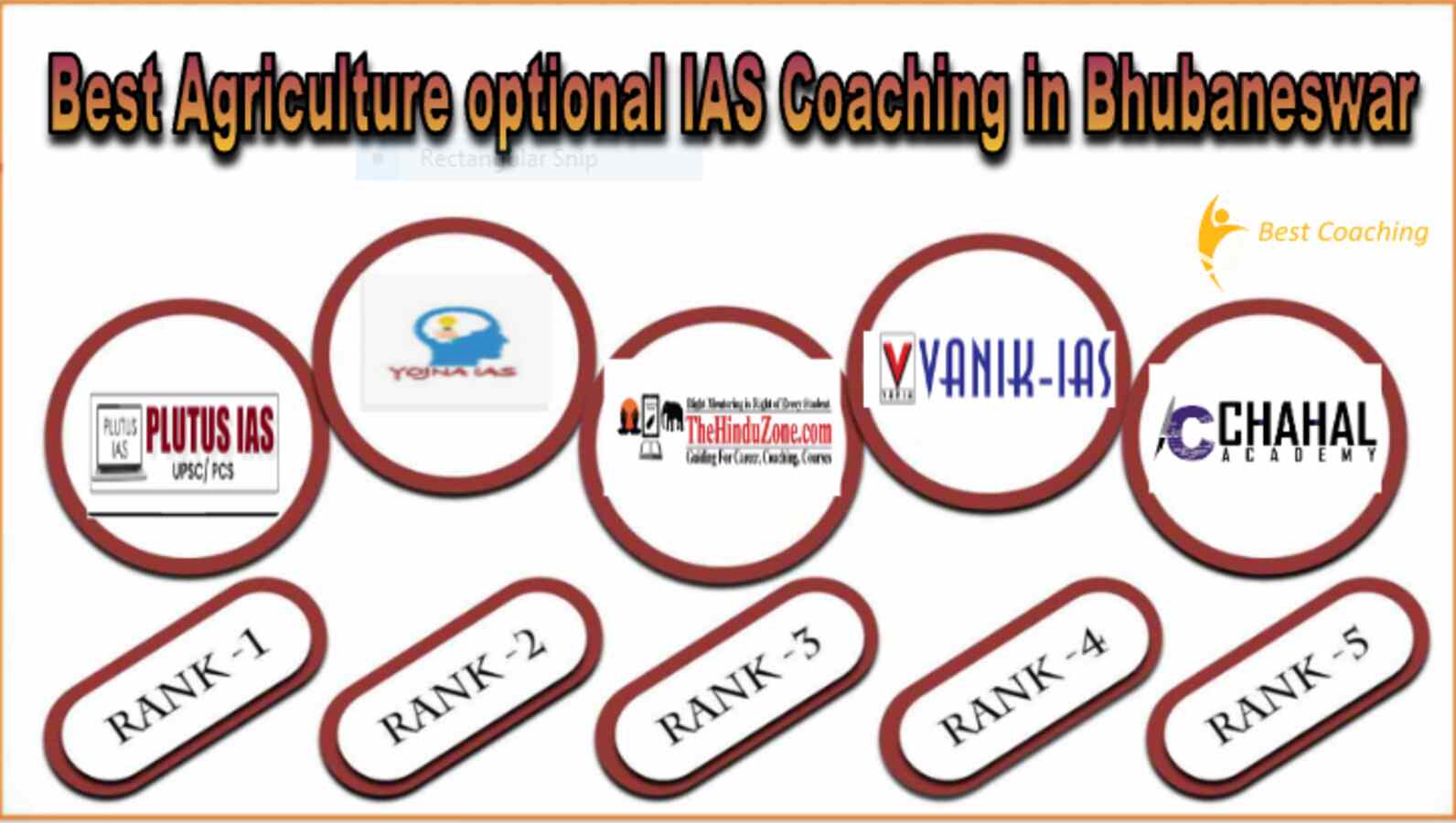 Best Agriculture Optional IAS Coaching in Bhubaneswar