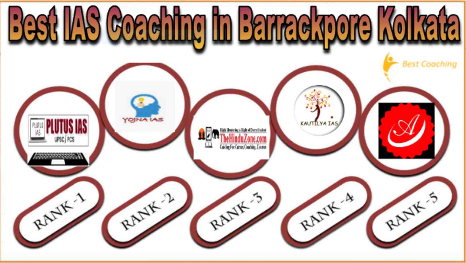 Best IAS coaching in Barrackpore Kolkata