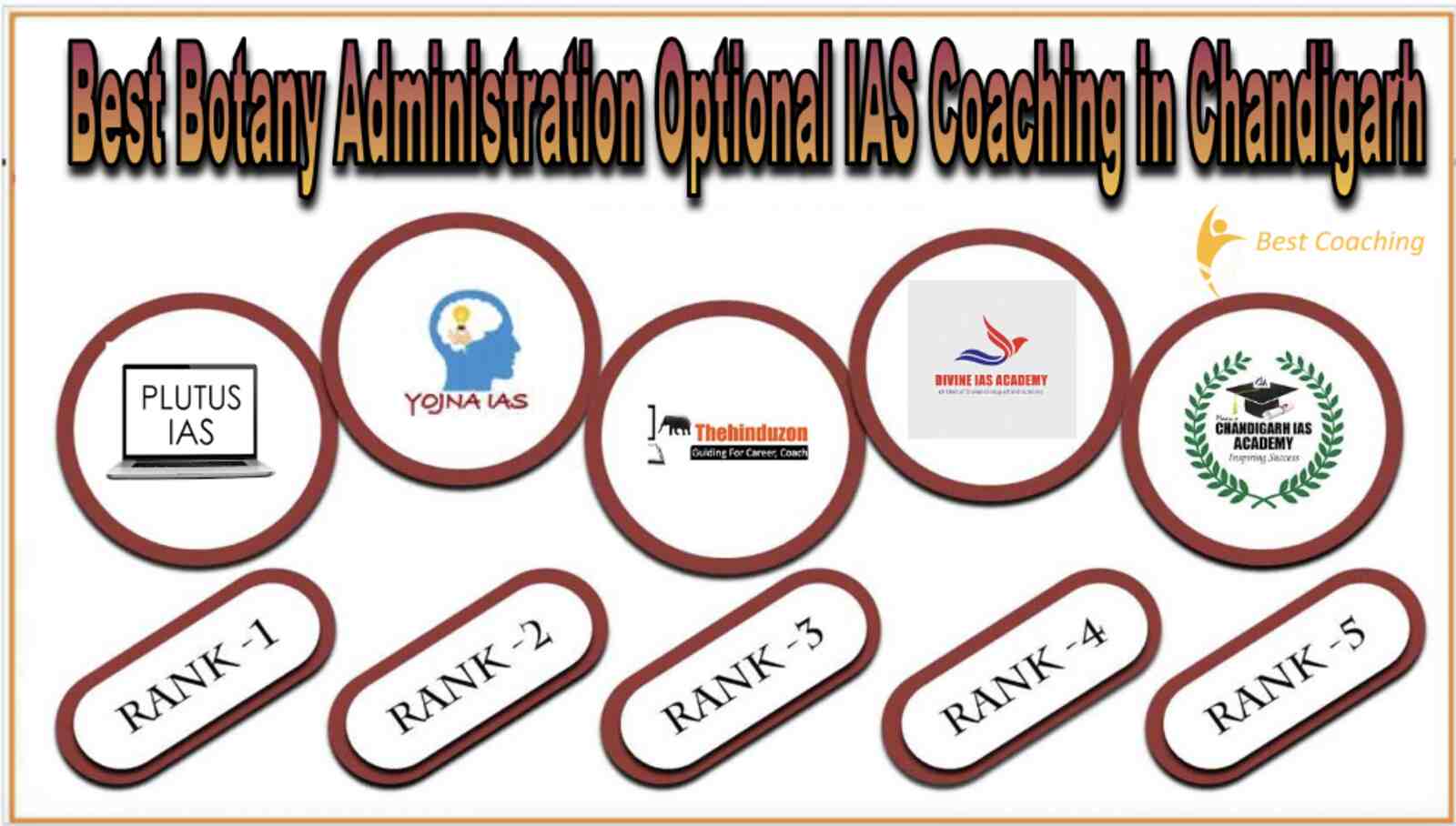 Best Botany Optional IAS Coaching in Chandigarh