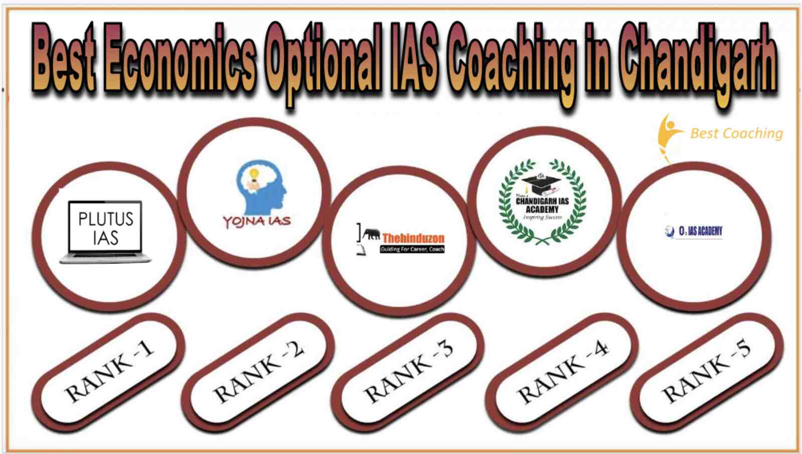 Best Economics Optional Coaching in India