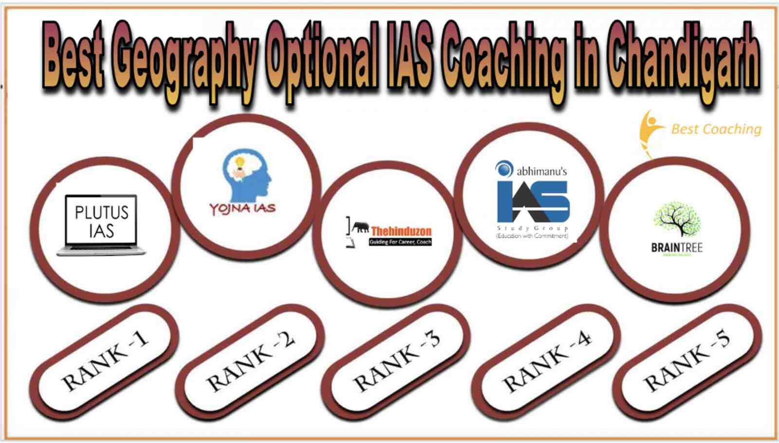 Best Sociology Optional IAS Coaching in Chandigarh