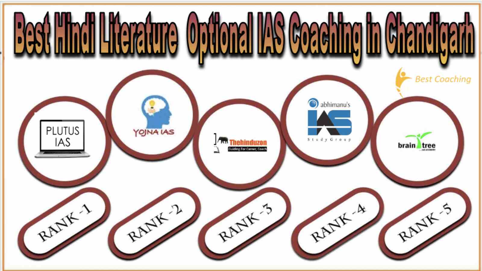 Best Hindi Literature Optional IAS Coaching in Chandigarh