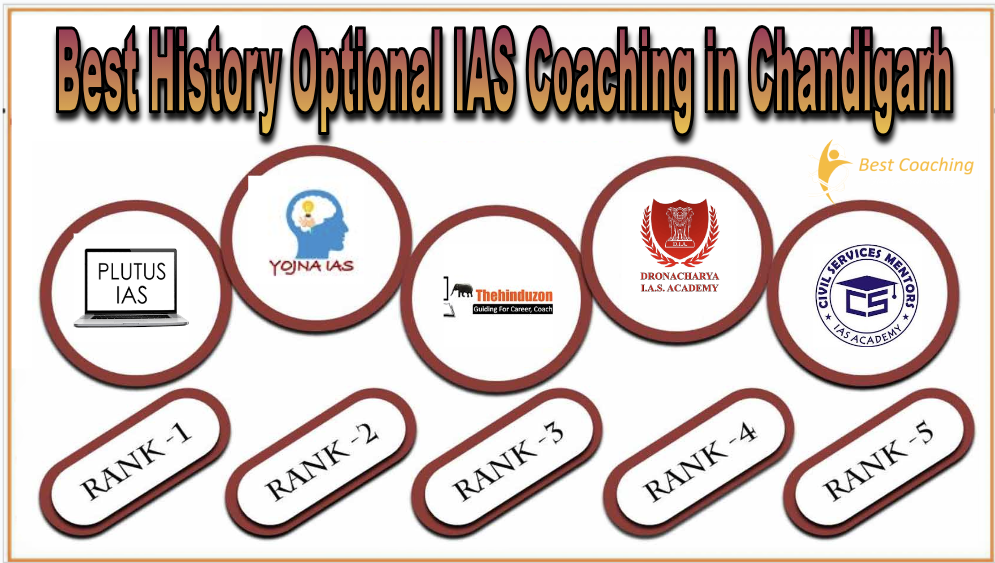 Best History Optional IAS Coaching in Chandigarh