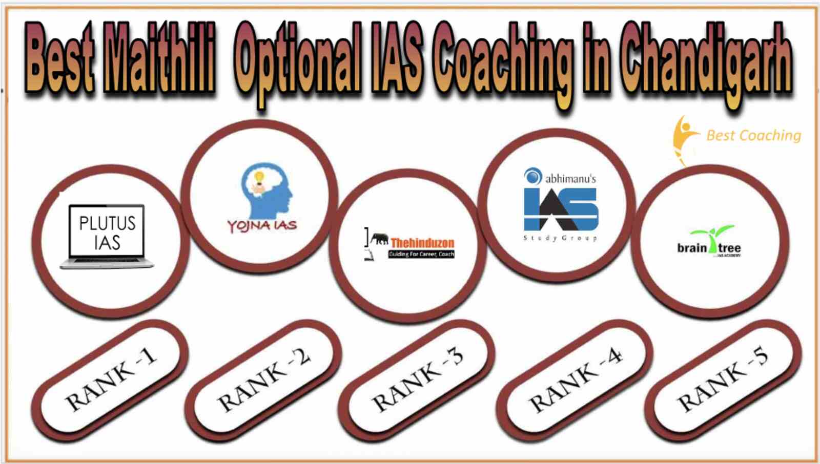 Best Maithili Optional IAS Coaching in Chandigarh