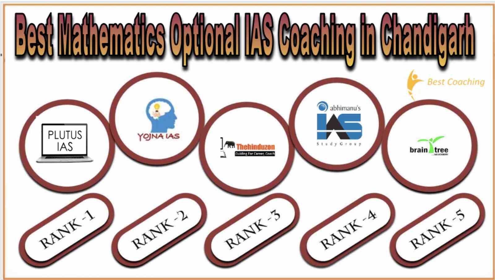 Best Mathematics Optional IAS Coaching in Chandigarh