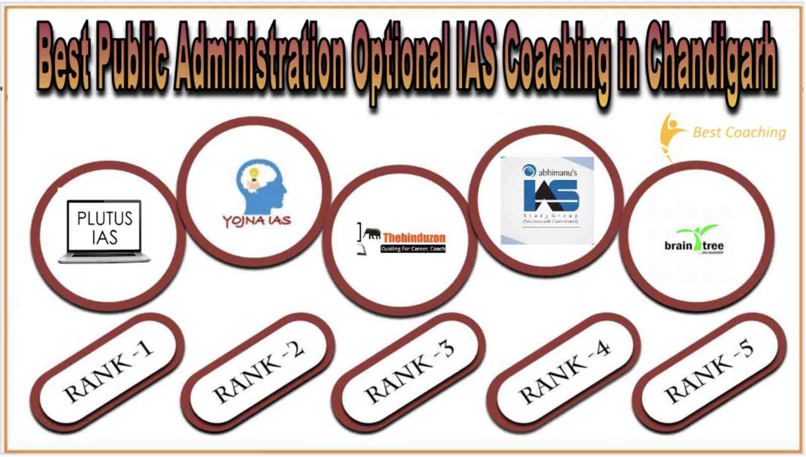 Best Public Administration Optional IAS Coaching in Chandigarh