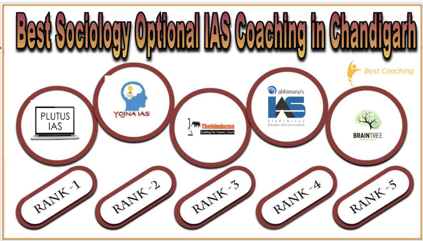 Best Sociology Optional IAS Coaching in Chandigarh