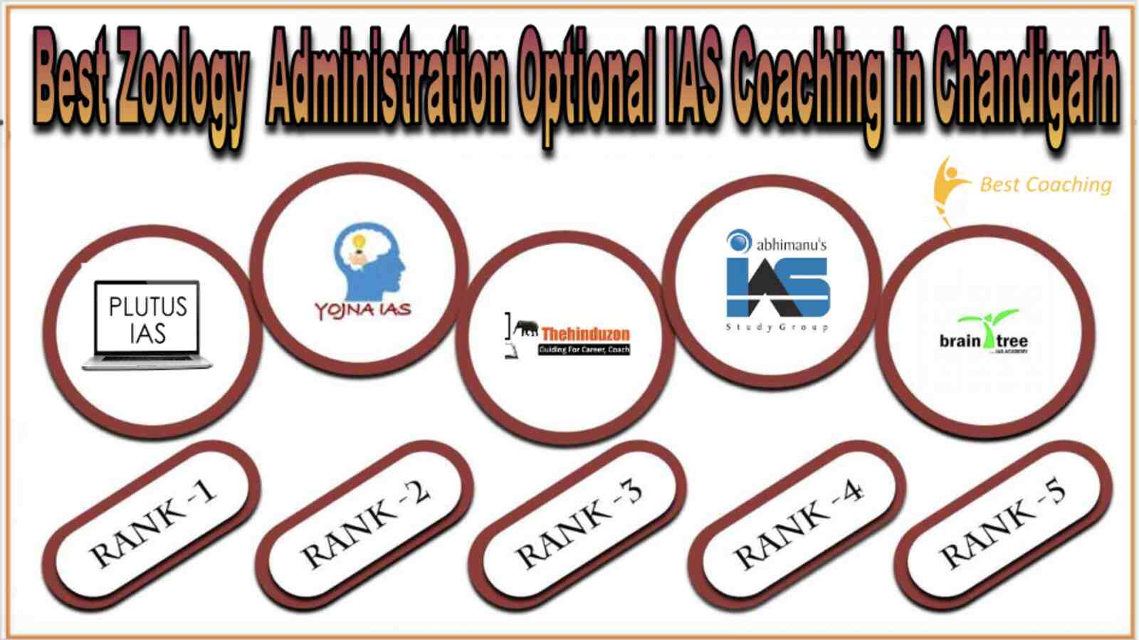 Best Zoology Optional IAS Coaching in Chandigarh