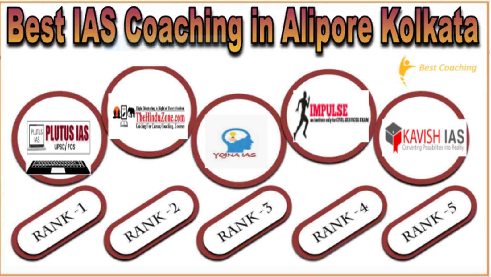 Best IAS coaching in Alipore Kolkata