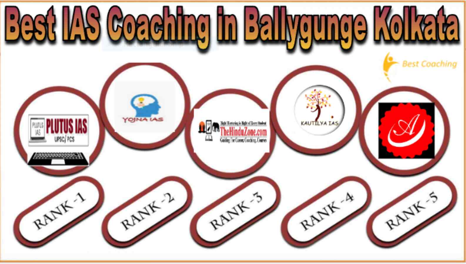 Best IAS coaching Ballygunge Kolkata