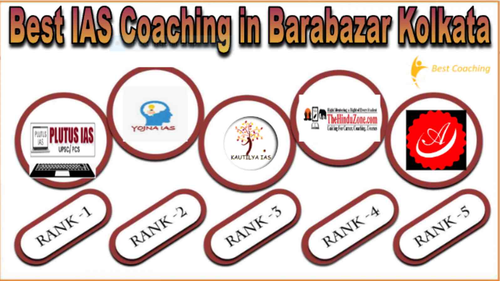 Best IAS coaching in Barabazar Kolkata