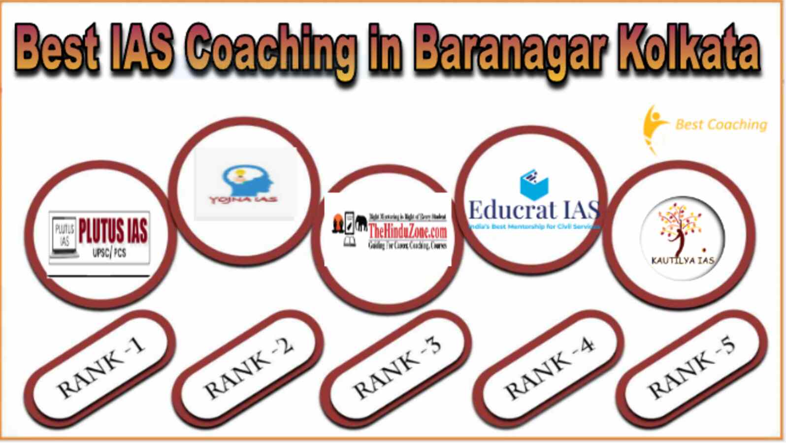 Best IAS Coaching in Baranagar Kolkata
