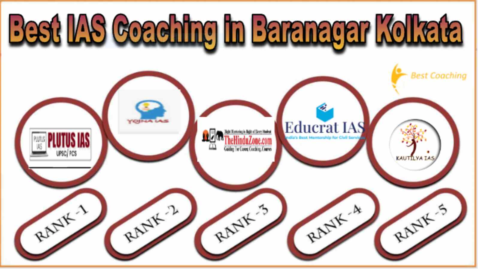 Best IAS Coaching in Baranagar Kolkata
