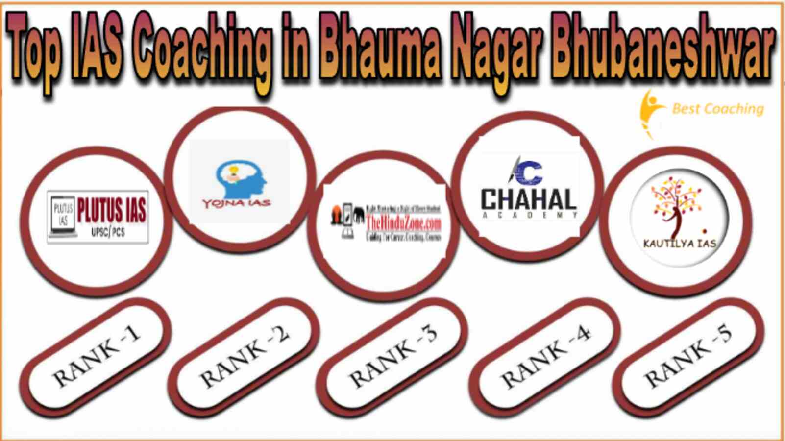 Top IAS coaching in Bhauma Nagar Bhubaneshwar