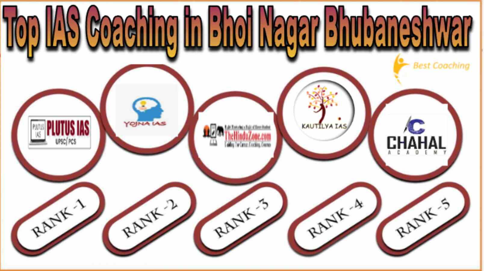 Top IAS coaching in Bhoi Nagar Bhubaneshwar