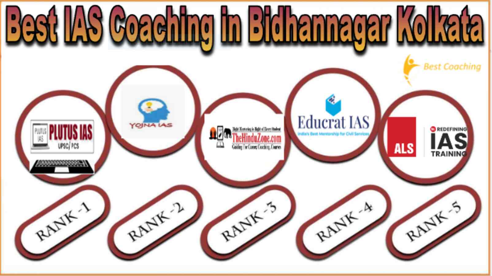 Best IAS coaching in Bidhannagar Kolkata