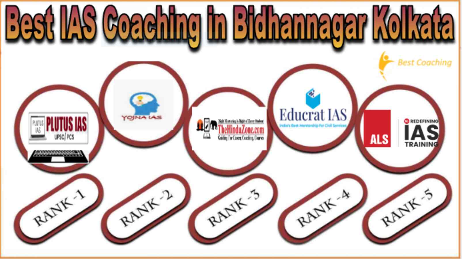 Best IAS coaching in Bidhannagar Kolkata