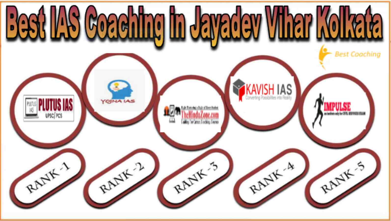Remove term: Best IAS coaching in Jayadev Vihar Kolkata Best IAS coaching in Jayadev Vihar Kolkata